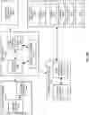 Fig. 29 - Methods and apparatuses for ingesting one or more media assets across a video platform