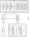 Fig. 37 - Methods and apparatuses for ingesting one or more media assets across a video platform
