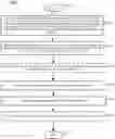 Fig. 01 - Analysis of copy protected content and user streams