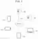 Fig. 02 - Method and system for playing streaming content
