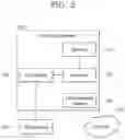 Fig. 03 - Method and system for playing streaming content