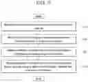 Fig. 06 - Method and system for playing streaming content