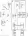 Fig. 14 - Video distribution device, video distribution method, and video distribution process