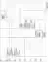 Fig. 07 - Server-side matching of supplemental content audio to perceived audio by end-user