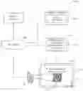 Fig. 01 - Methods and apparatus to measure audience composition and recruit audience measurement panelists