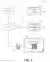 Fig. 02 - Methods and apparatus to measure audience composition and recruit audience measurement panelists