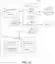Fig. 12 - Methods and apparatus to measure audience composition and recruit audience measurement panelists
