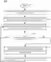 Fig. 01 - DYNAMIC, USER-SPECIFIC CONTENT ADAPTATION