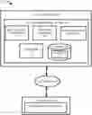 Fig. 01 - Identifying related videos based on relatedness of elements tagged in the videos