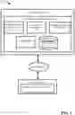 Fig. 02 - Identifying related videos based on relatedness of elements tagged in the videos