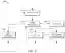 Fig. 03 - MANAGING USER UPLOADED CONTENT