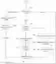 Fig. 01 - Using manifest files to determine events in content items