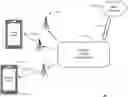 Fig. 01 - Video complexity detection for network traffic management