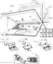 Fig. 01 - Computing device