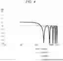 Fig. 04 - Audio processing device having microphones arranged with different spacing and diameters