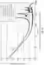 Fig. 17 - MEMS device