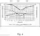 Fig. 05 - Binaural hearing system comprising bilateral compression
