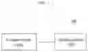 Fig. 02 - Computer system for realizing customized being-there in association with audio and method thereof
