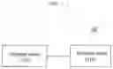Fig. 02 - Computer system for producing audio content for realizing customized being-there and method thereof
