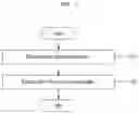 Fig. 12 - Computer system for producing audio content for realizing customized being-there and method thereof