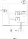 Fig. 04 - System and method for geo-fencing of fixed wireless access
