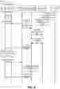 Fig. 07 - System and method for geo-fencing of fixed wireless access