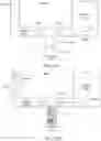 Fig. 14 - Detecting special events and strategically important areas in an IoT tracking system