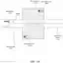 Fig. 17 - Detecting special events and strategically important areas in an IoT tracking system