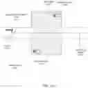 Fig. 19 - Detecting special events and strategically important areas in an IoT tracking system