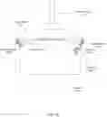 Fig. 21 - Detecting special events and strategically important areas in an IoT tracking system