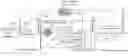 Fig. 01 - Device and method for the unambiguous identification of Wi-Fi devices
