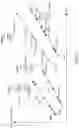 Fig. 18 - Device and method for the unambiguous identification of Wi-Fi devices