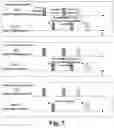 Fig. 04 - Group Communication Apparatus and Method and Communication System