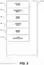 Fig. 08 - Image classification-based controlled sharing of visual objects using messaging applications