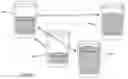 Fig. 06 - ELECTRONICALLY ENABLED DRINKING RECEPTACLES