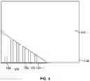 Fig. 05 - Apparatus and method to detect foundation movement