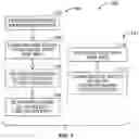 Fig. 06 - VEHICLE COMMUNICATION SYSTEM