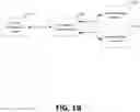 Fig. 03 - Systems and methods for managing a vehicle's energy via a wireless network