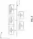 Fig. 04 - Systems and methods for scalable remote SIM provisioning