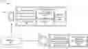 Fig. 01 - USER EQUIPMENT AND SUBSCRIBER IDENTITY MODULE (SIM) INTERWORKING FOR INTELLIGENTLY OPTIMIZING USER EXPERIENCE