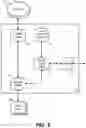 Fig. 03 - Parental control based upon detection of mobile device