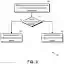 Fig. 04 - Parental control based upon detection of mobile device