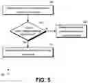 Fig. 06 - Parental control based upon detection of mobile device