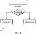 Fig. 07 - Parental control based upon detection of mobile device