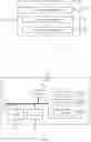 Fig. 04 - Method for reporting blind decoding capability, blind decoding configuration, blind decoding method, terminal and base station