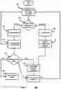 Fig. 05 - System for secure passive wireless communication with bluetooth vitals devices