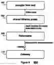 Fig. 06 - System for secure passive wireless communication with bluetooth vitals devices
