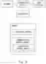 Fig. 09 - PROCEDURE TO PROVIDE INTEGRITY PROTECTION TO A UE PARAMETER DURING UE CONFIGURATION UPDATE PROCEDURE