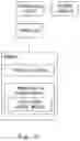 Fig. 11 - PROCEDURE TO PROVIDE INTEGRITY PROTECTION TO A UE PARAMETER DURING UE CONFIGURATION UPDATE PROCEDURE