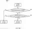 Fig. 08 - SYSTEMS AND METHODS FOR AUTHENTICATING A WIRELESS DEVICE